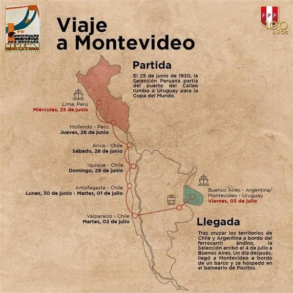 Океан, горы, равнина и огромная река. Необычный путь команды на первый чемпионат мира