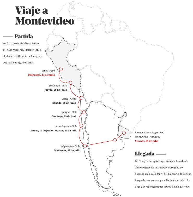 Океан, горы, равнина и огромная река. Необычный путь команды на первый чемпионат мира