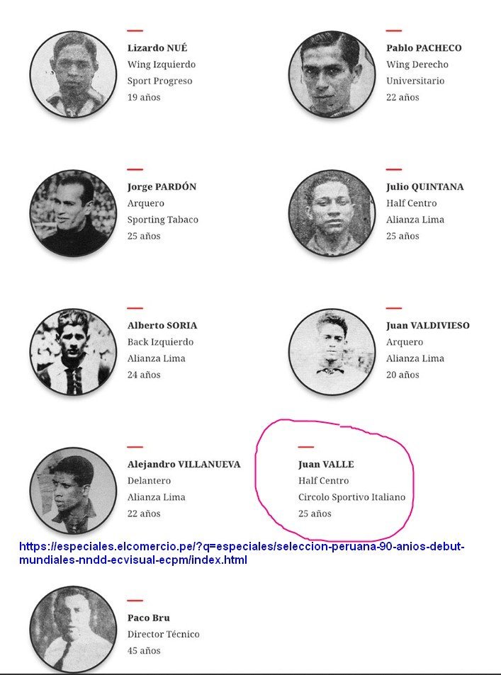 Океан, горы, равнина и огромная река. Необычный путь команды на первый чемпионат мира